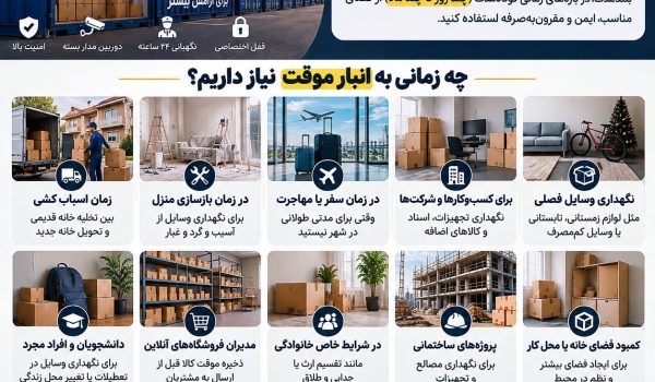 اجاره انبار موقت برای اسباب‌کشی، بازسازی منزل یا نگهداری کوتاه‌مدت کالا مناسب است. با نکات مهم انتخاب و هزینه انبار موقت آشنا شوید.